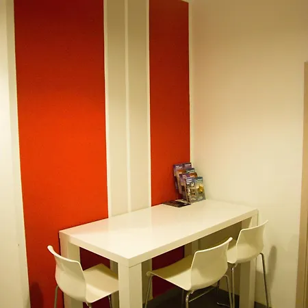 Budget